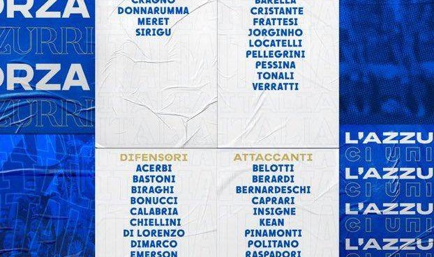 世俱杯2025-意大利队公布39人超级大名单：因莫比莱因伤落选